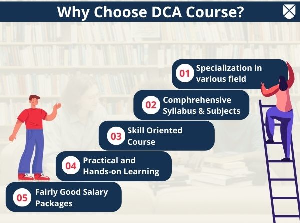 Dca Course Details Eligibility Fees Admission