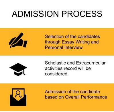 Alliance Ascent College, Bangalore Admission: Get 2021 admission details