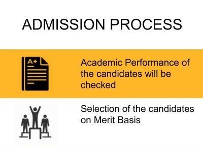 Aravali College of Engineering and Management, [ACEM] Faridabad ...