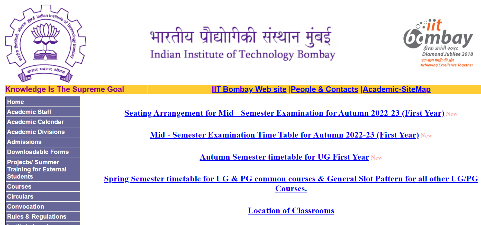 IIT Bombay Syllabus 2022: Download PDF - Getmyuni