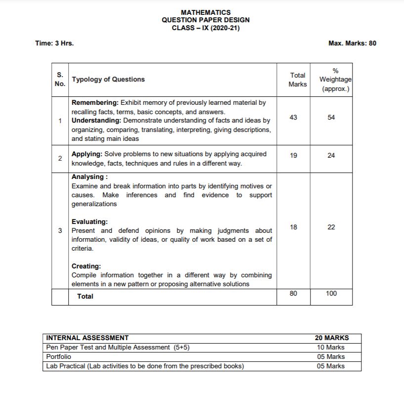 latest-new-syllabus-0862-checkpoint-exam-series-2023-year-9-progression