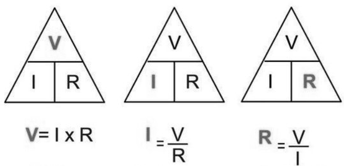 Ohms Law Definition Formula And Limitations Getmyuni 8035