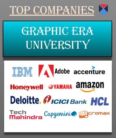 Graphic Era University Geu Dehradun Placement Companies List Highest Salary Package