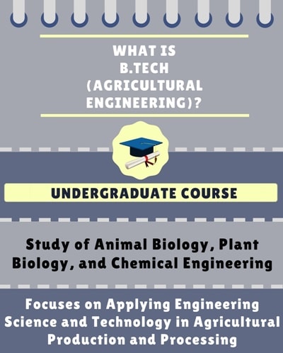 B.Tech Agricultural Engineering: Admissions, Eligibility, Duration ...