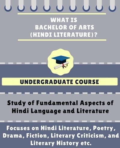 Bachelor Of Arts [BA] (Hindi Literature) Course Details - Admissions ...