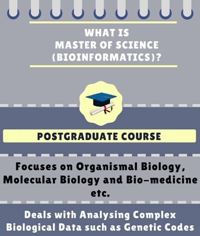 M.Sc Bioinformatics: Course Details, Eligibility, Admission, Fees