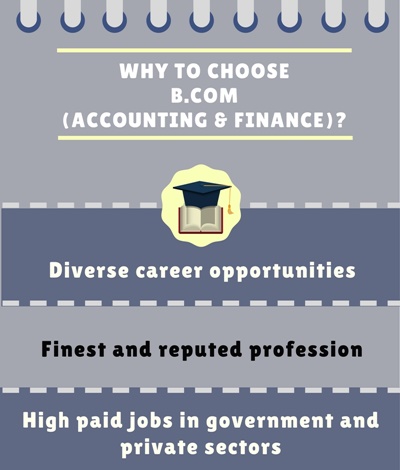 Bachelor Of Commerce [B.Com] (Accounting And Finance) Course Details ...