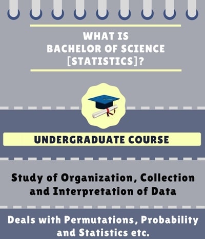 Bachelor Of Science [B.Sc] (Statistics) Course Details - Admissions ...