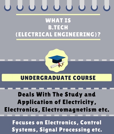 B.Tech Electrical Engineering: Admissions, Eligibility, Duration, Fees ...