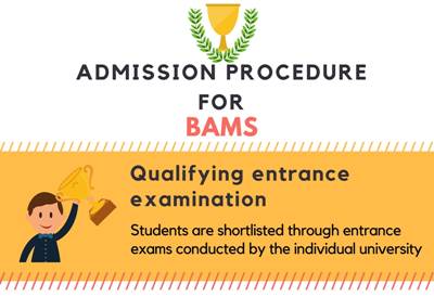 BAMS - Full Form, Course Details, Duration, Fees, Eligibility, Admissions