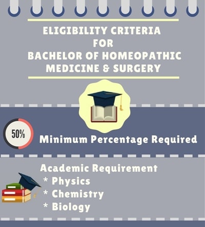 BHMS Course: Fees, Course Details, Full Form, Duration, Admissions