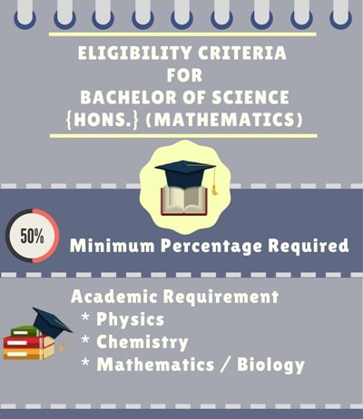 Bachelor Of Science [B.Sc] {Hons.} (Mathematics) Course Details ...