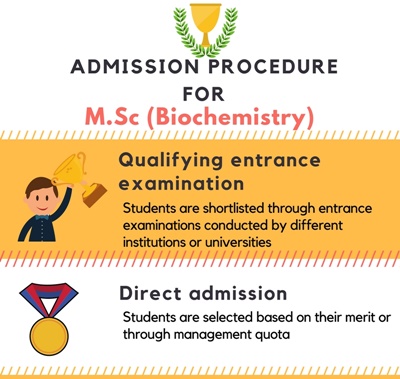 biochemistry phd admission requirements