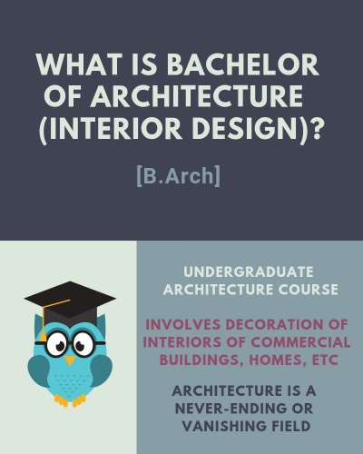 Bachelor Of Architecture [B.Arch] (Interior Design) Course Details ...