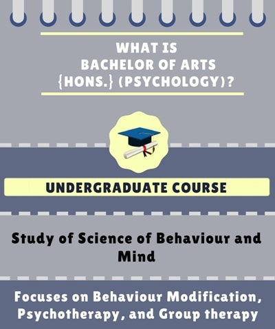 BA Psychology Hons: Course Details, Eligibility, Admission, Fees