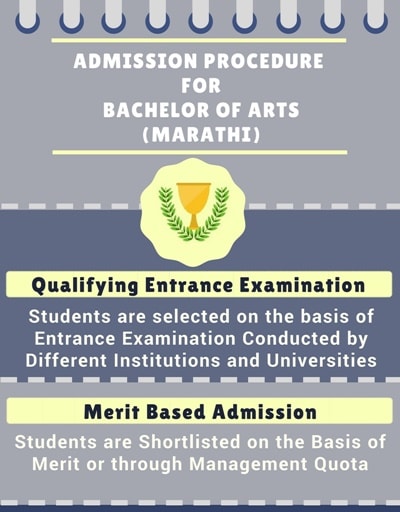 Bachelor Of Arts Ba Marathi Course Details Admissions Eligibility Duration And Course Fees