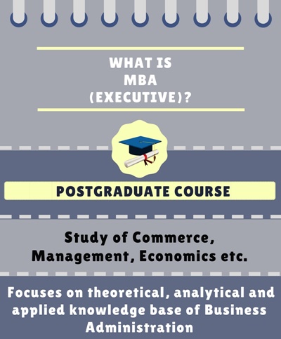 Executive MBA Course Details - Admissions, Eligibility, Duration and ...