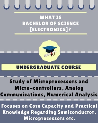 BSc Electronics: Course Details, Eligibility, Admission, Fees