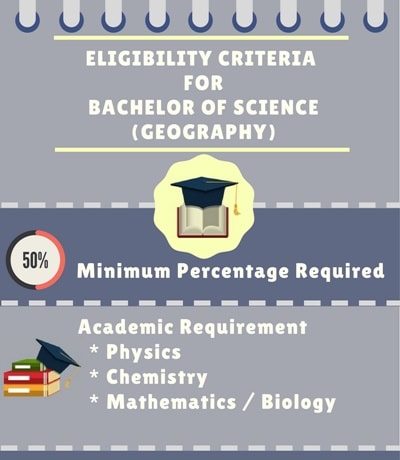 Bachelor Of Science [B.Sc] (Geography) Course Details - Admissions ...