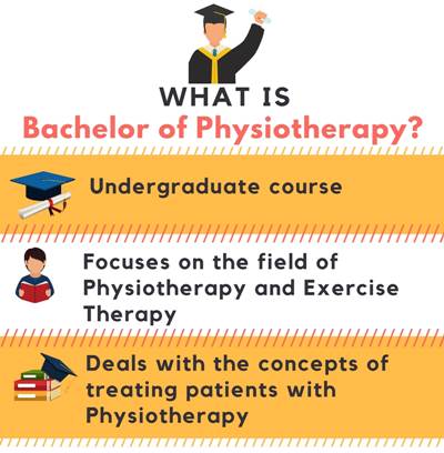 BPT [Bachelor Of Physiotherapy] Course: Full Form, Fees