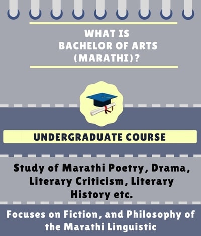 Bachelor Of Arts Ba Marathi Course Details Admissions Eligibility Duration And Course Fees