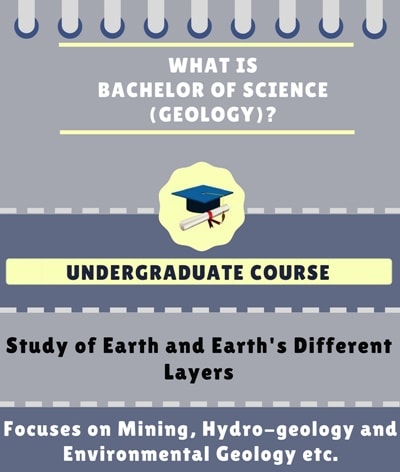 Bachelor Of Science [B.Sc] (Geology) Course Details - Admissions ...