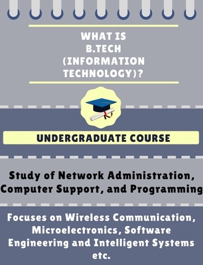 B.Tech Information Technology (I.T.): Admissions, Eligibility, Fees ...