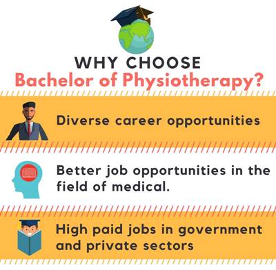 BPT [Bachelor of Physiotherapy] Course: Full Form, Fees