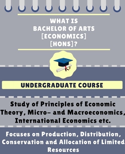 Bachelor Of Arts [BA] {Hons.} (Economics) Course Details - Admissions ...