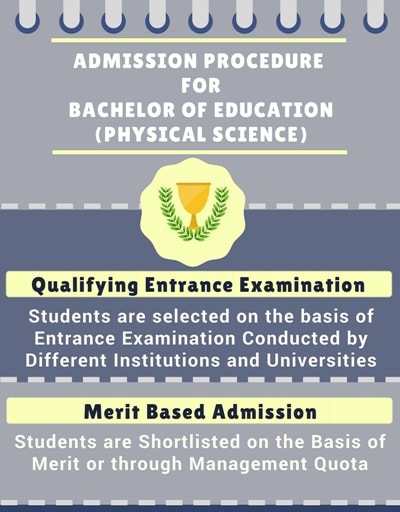 B.Ed Physical Science: Course Details, Eligibility, Admission, Fees