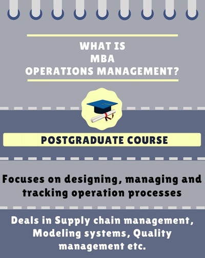 Master Of Business Administration MBA Operations Management Course 