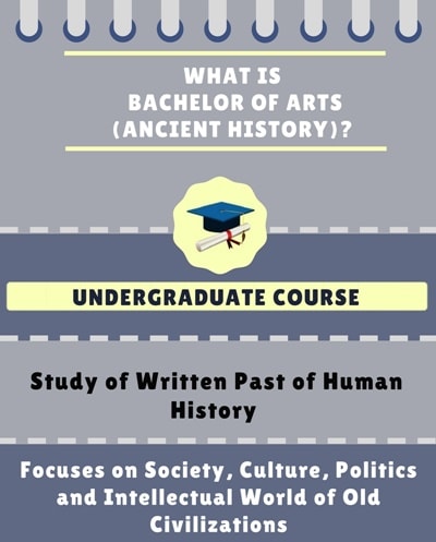 Bachelor of Arts [BA] (Ancient History) Course Details - 5DD4960862911320095a5fD6DD472DD6
