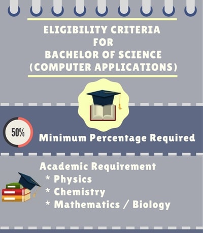 Bachelor Of Science [B.Sc] (Computer Applications) Course Details ...