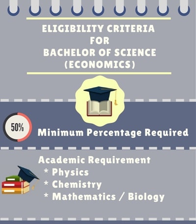 Bachelor Of Science [B.Sc] (Economics) Course Details - Admissions ...