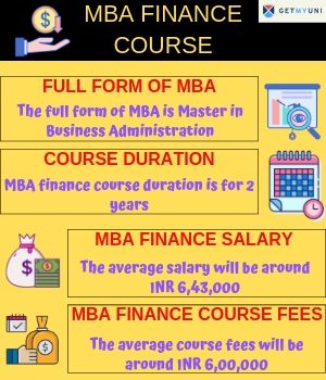 Mba In Finance Course Details Eligibility Duration Fees Admissions