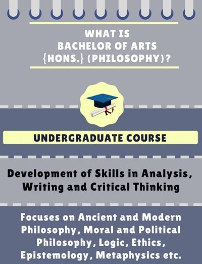 Bachelor Of Arts [BA] {Hons.} (Philosophy) Course Details - Admissions ...