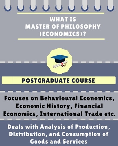 research topics in economics for m phil