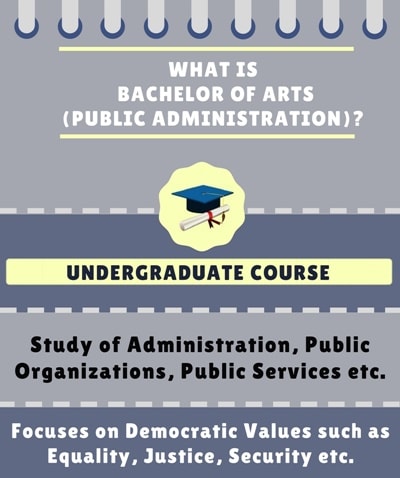 BA Public Administration: Course Details, Eligibility, Admission, Fees