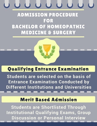 Bhms At Br Ambedkar Bihar University Babu Muzaffarpur Courses Fees Structure Eligibility And Admissions