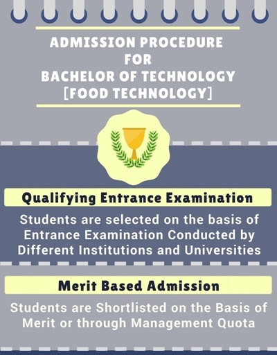 B.Tech Food Technology | Course Details, Admissions, Eligibility, Duration, Fees