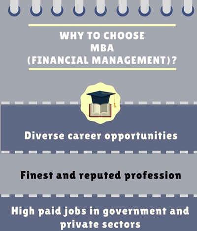 MBA Financial Management: Course Details, Eligibility, Fees, Admission