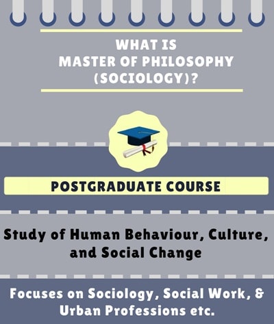 M.Phil Sociology: Course Details, Eligibility, Admission, Fees