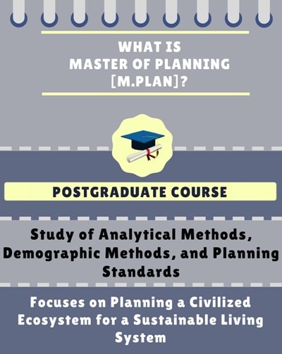 Master of Planning [M.Plan] Course Details - Admissions, Eligibility ...