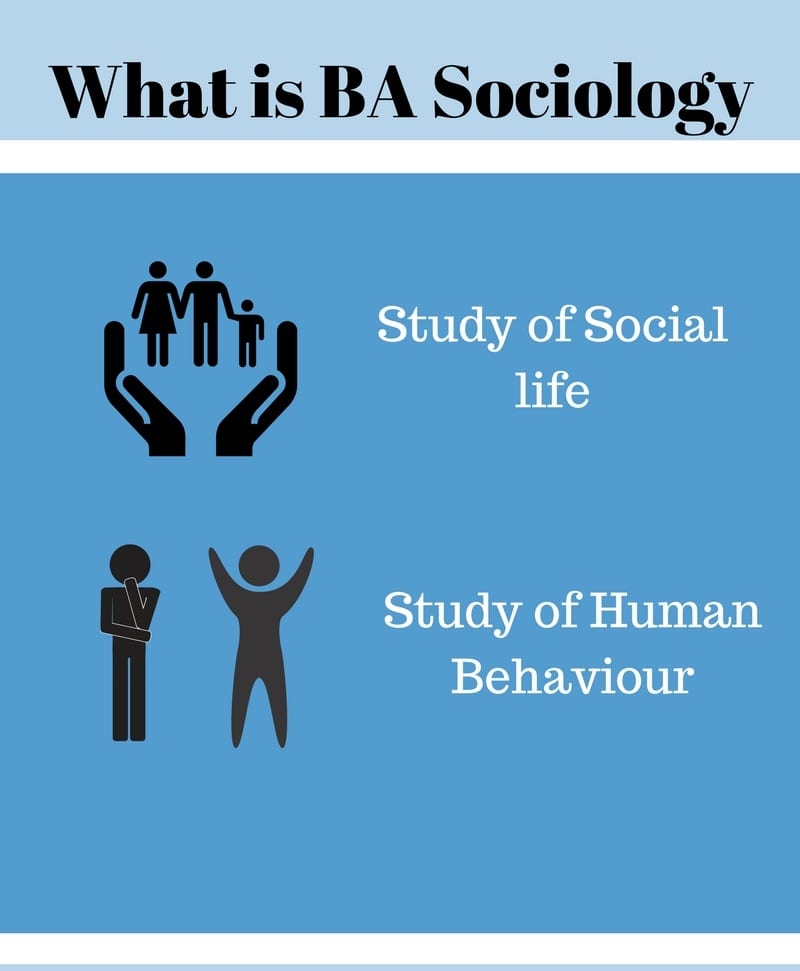 Bachelor Of Arts [BA] (Sociology) Course Details - Admissions ...