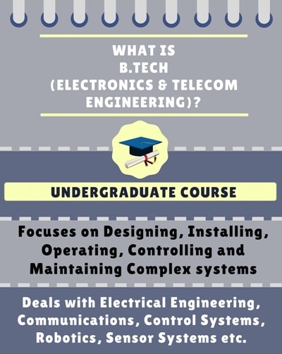 B.Tech Electronics And Telecommunication Engineering: Admissions, Fees ...