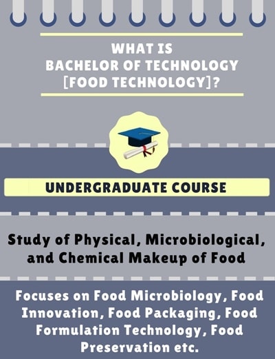 B.Tech Food Technology | Course Details, Admissions, Eligibility ...