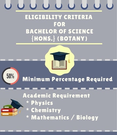 Bachelor Of Science [B.Sc] {Hons.} (Botany) Course Details - Admissions ...