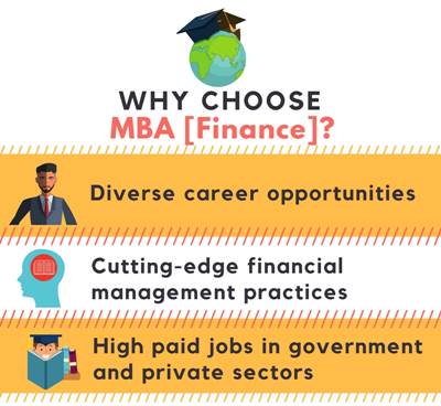 Master of Business Administration [MBA] (Finance) Course Details ...