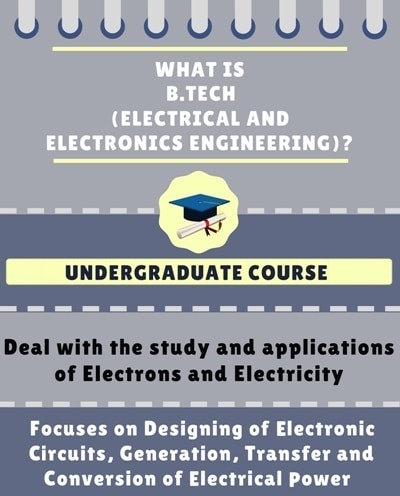 B.Tech Electrical And Electronics Engineering (EEE): Admissions, Fees ...