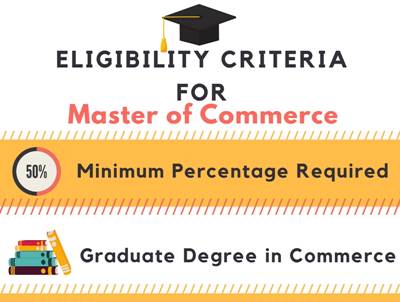 Mcom Master Of Commerce Admissions Course Fees Courses